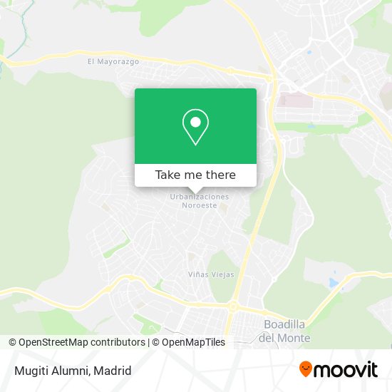 Mugiti Alumni map