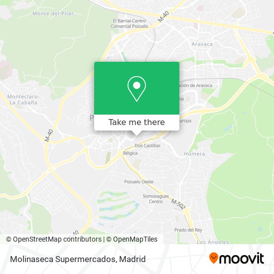 mapa Molinaseca Supermercados