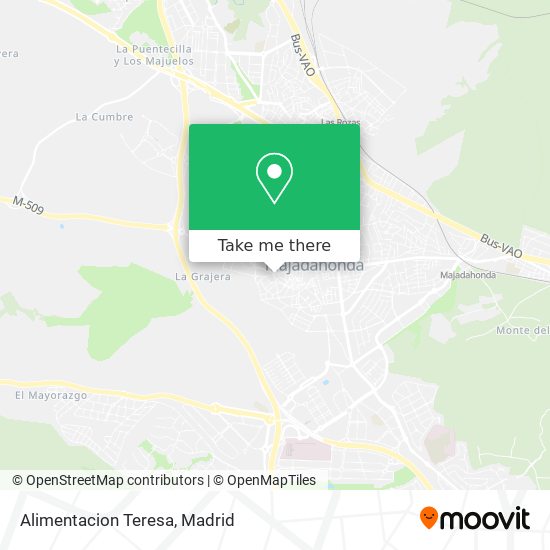 Alimentacion Teresa map