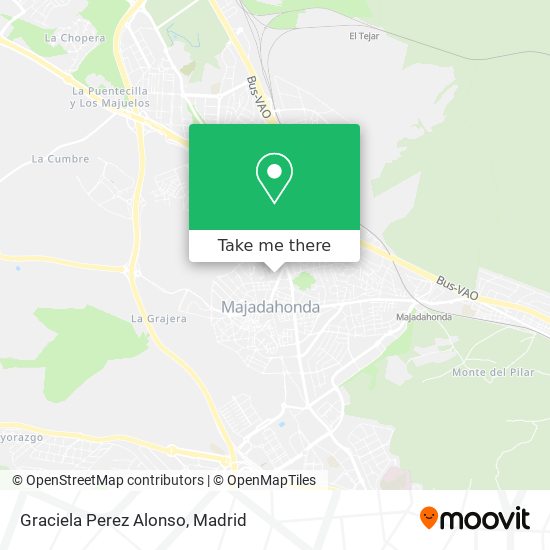 Graciela Perez Alonso map