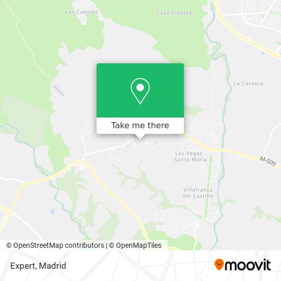 Expert map