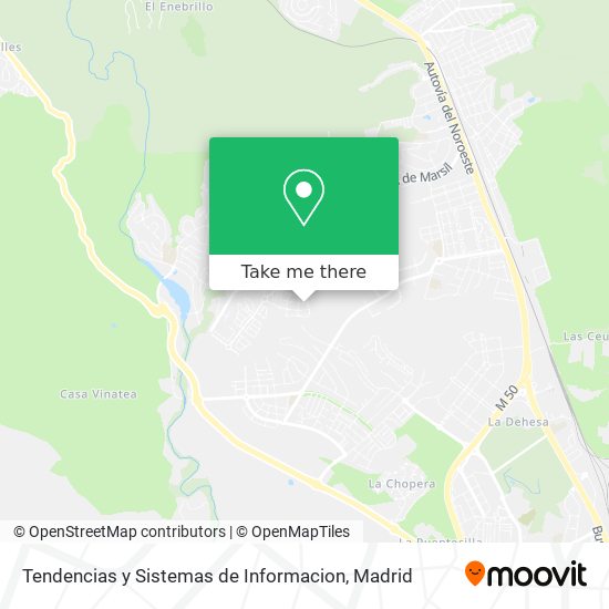 mapa Tendencias y Sistemas de Informacion