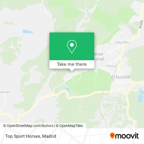 mapa Top Sport Horses