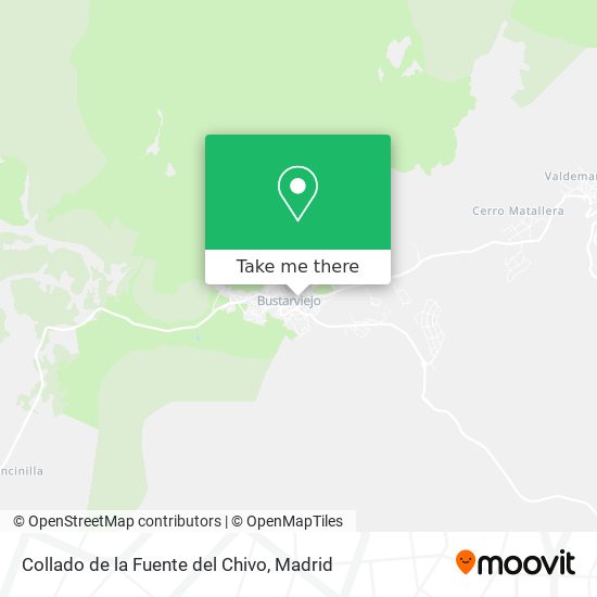 mapa Collado de la Fuente del Chivo