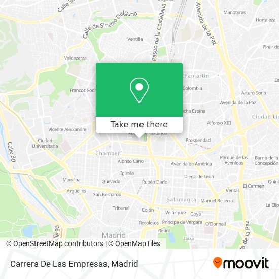 mapa Carrera De Las Empresas