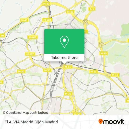 El ALVIA Madrid-Gijón map