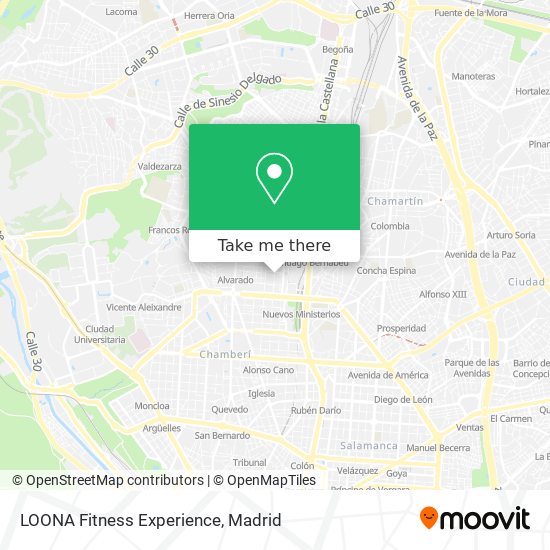 mapa LOONA Fitness Experience