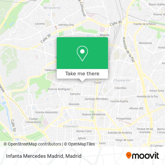 Infanta Mercedes Madrid map