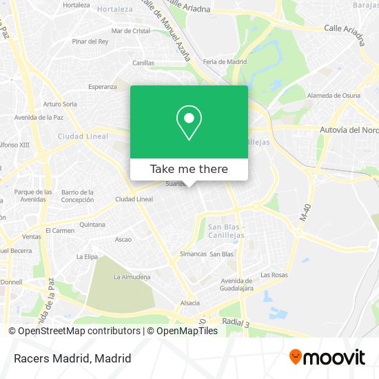 mapa Racers Madrid