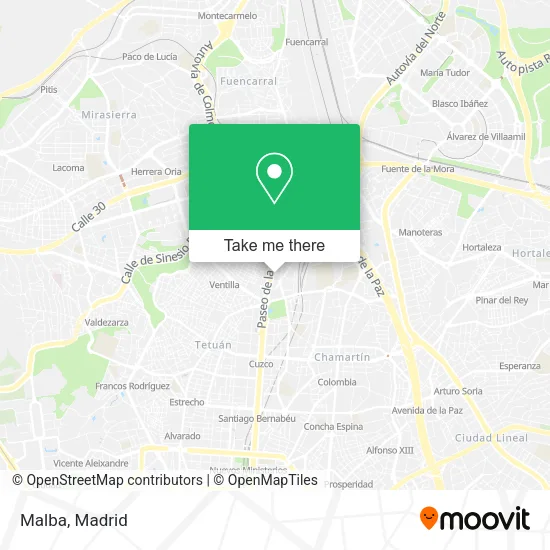Malba map