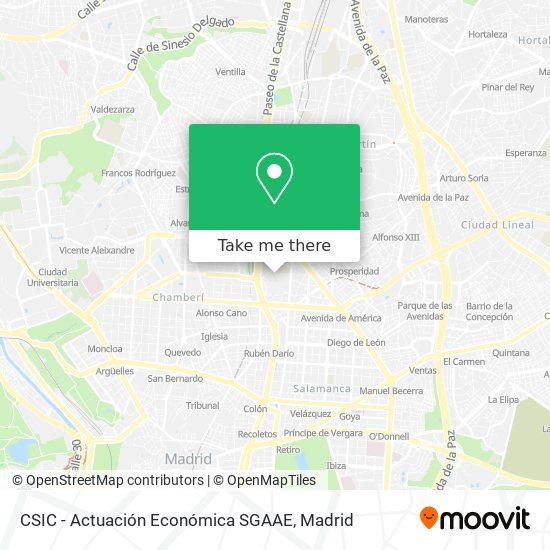 mapa CSIC - Actuación Económica SGAAE