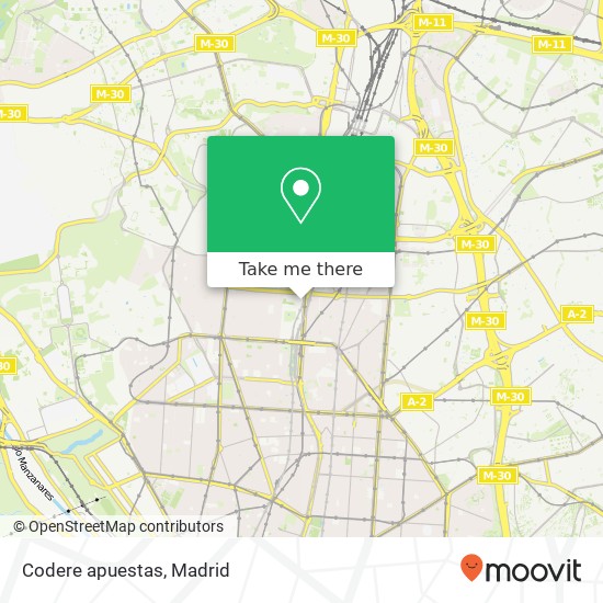 Codere apuestas map