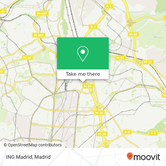 ING Madrid map