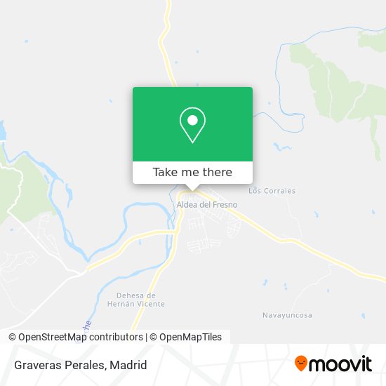 Graveras Perales map