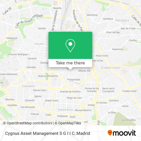 Cygnus Asset Management S G I I C map