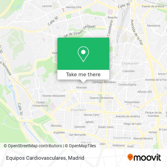 mapa Equipos Cardiovasculares