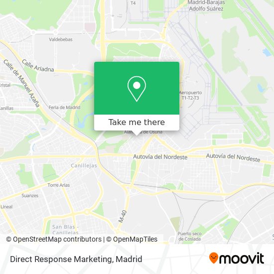 Direct Response Marketing map