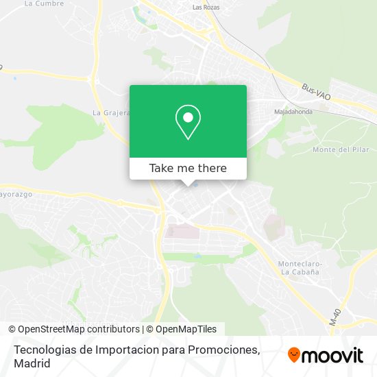 mapa Tecnologias de Importacion para Promociones