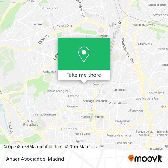 Anaer Asociados map