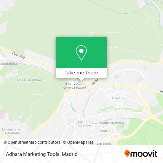 mapa Adhara Marketing Tools