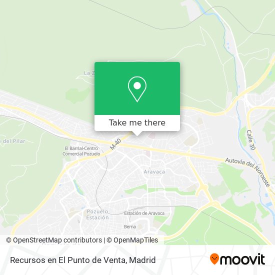 mapa Recursos en El Punto de Venta