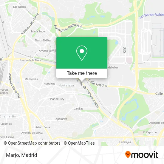Marjo map