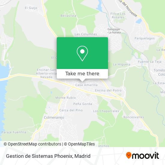 mapa Gestion de Sistemas Phoenix