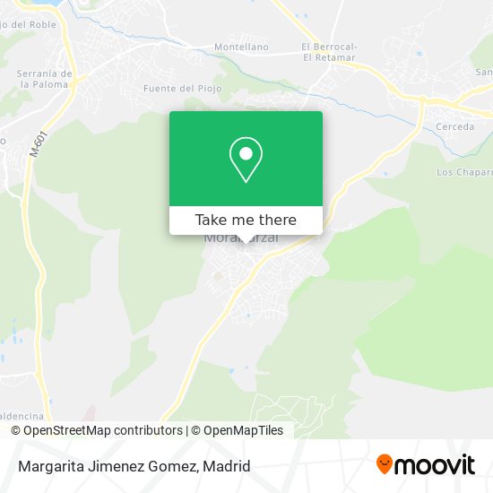 mapa Margarita Jimenez Gomez