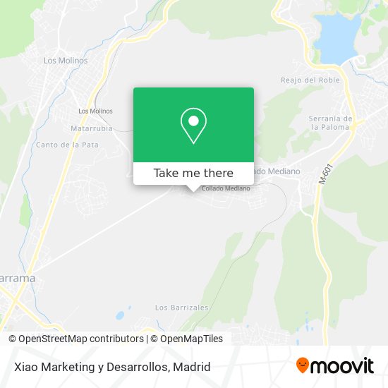 mapa Xiao Marketing y Desarrollos