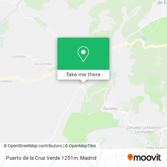 mapa Puerto de la Cruz Verde 1251m