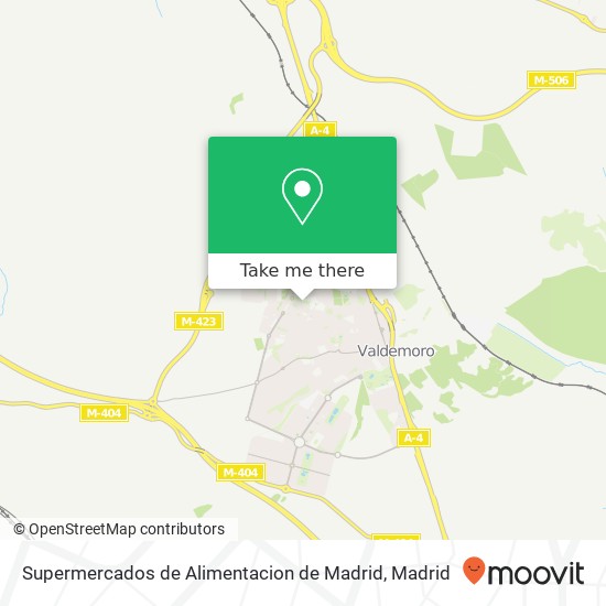 Supermercados de Alimentacion de Madrid map