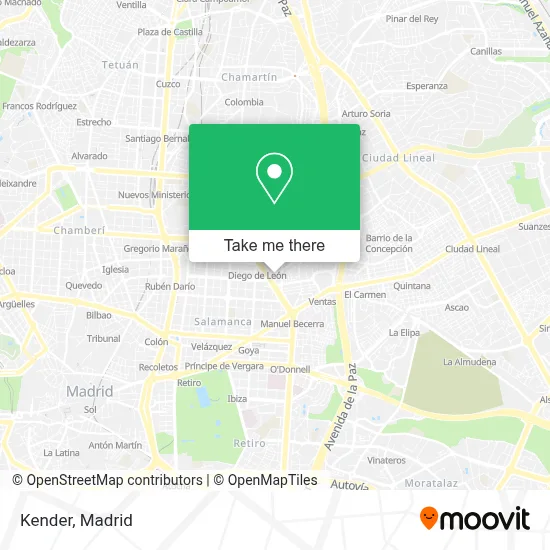 Kender map