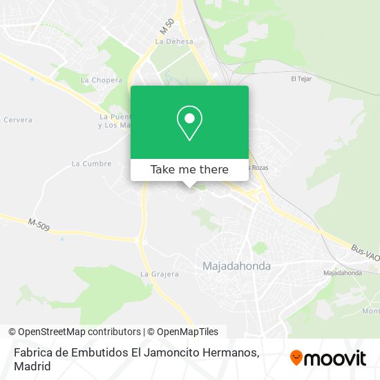 mapa Fabrica de Embutidos El Jamoncito Hermanos