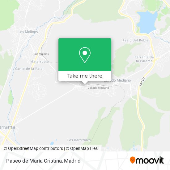 mapa Paseo de María Cristina