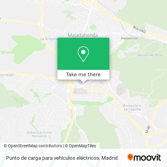 mapa Punto de carga para vehículos eléctricos