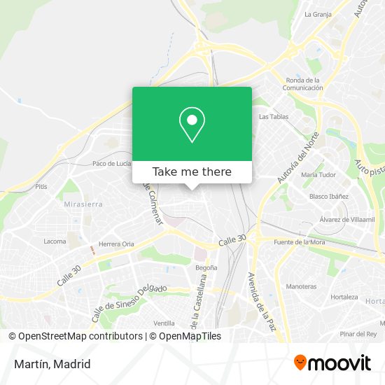 Martín map