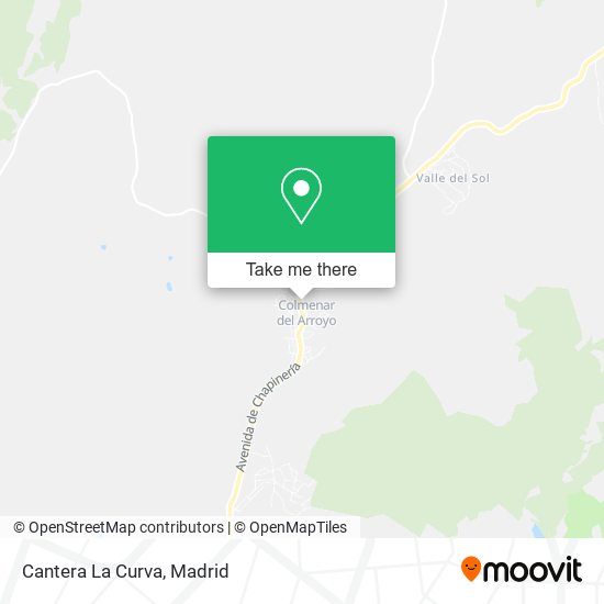 mapa Cantera La Curva