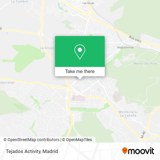 Tejados Activity map