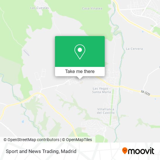 Sport and News Trading map