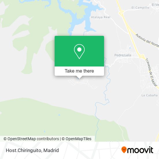 mapa Host.Chiringuito