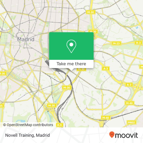 Novell Training map