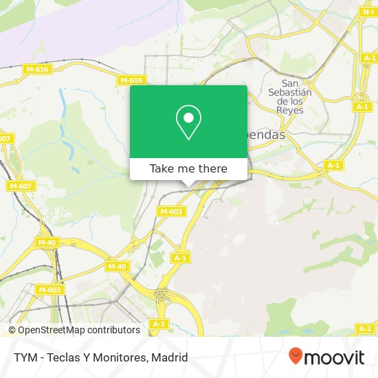 mapa TYM - Teclas Y Monitores