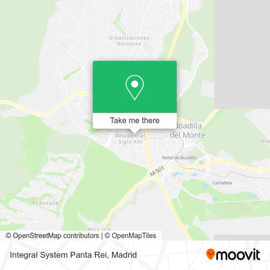 Integral System Panta Rei map