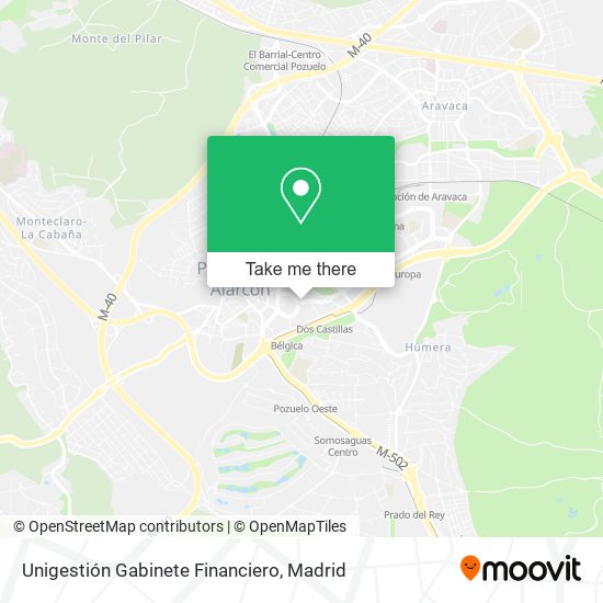 Unigestión Gabinete Financiero map