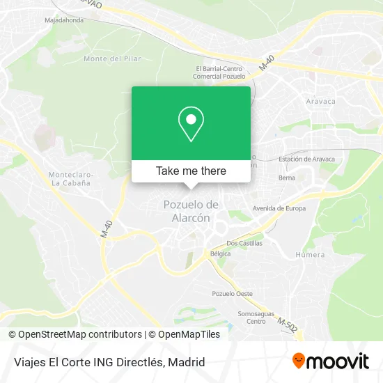 mapa Viajes El Corte ING Directlés