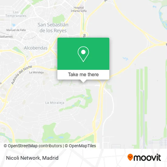 Nicoli Network map