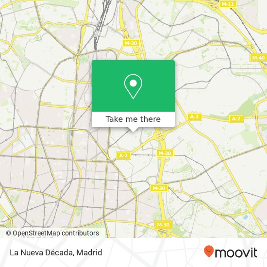 La Nueva Década map