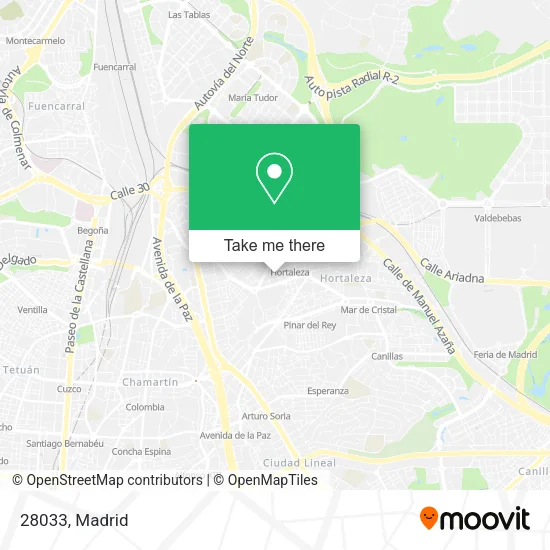 mapa 28033