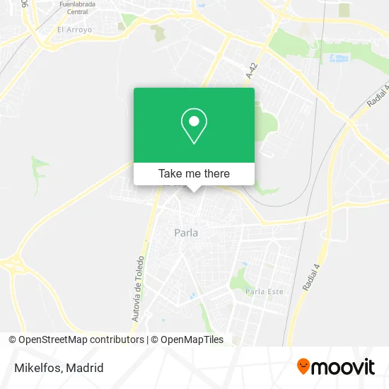 Mikelfos map