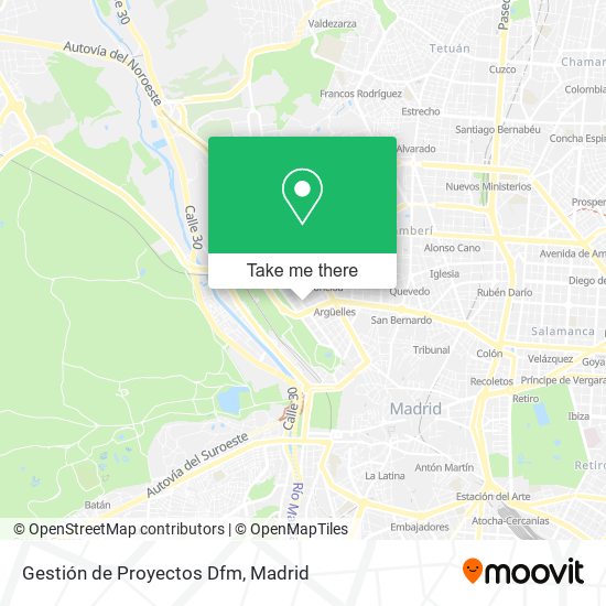 Gestión de Proyectos Dfm map